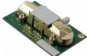 光學(xué)氣體傳感器行業(yè)銷售渠道分析-千訊行業(yè)研究