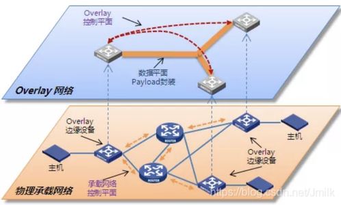 最全計算機網絡發(fā)展編年史 tcp ip協(xié)議與internet的誕生