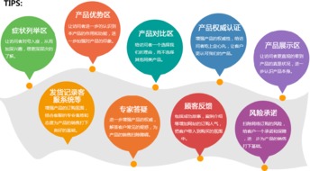 煙臺(tái)源通網(wǎng)絡(luò) 專(zhuān)業(yè)網(wǎng)絡(luò)服務(wù)一站式解決方案