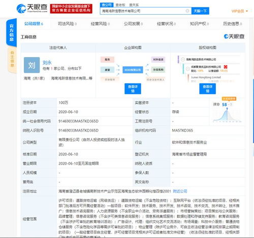 聚美優品海南戰略布局再深化，新公司拓展人力資源與數據服務新版圖